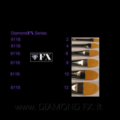DFX8118 - Pennelli Basic Lingua di Gatto Diamond Fx