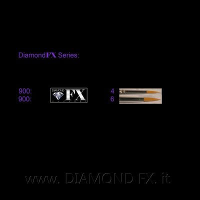 DFX900 - Pennelli Basic a Punta Diamond Fx