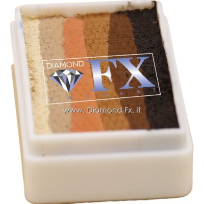 RS30-120 - Cuddly CAKES Medium size Diamond Fx